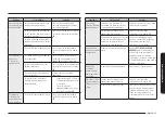 Preview for 127 page of Samsung NE63B8411SS/AC User Manual