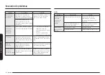 Preview for 128 page of Samsung NE63B8411SS/AC User Manual