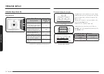 Preview for 170 page of Samsung NE63B8411SS/AC User Manual