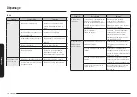 Preview for 194 page of Samsung NE63B8411SS/AC User Manual