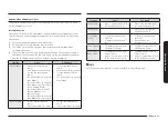 Preview for 43 page of Samsung NE63B8611SS/AA User Manual