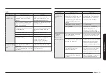 Preview for 59 page of Samsung NE63B8611SS/AA User Manual