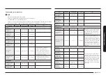 Preview for 107 page of Samsung NE63B8611SS/AA User Manual