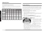 Preview for 174 page of Samsung NE63B8611SS/AA User Manual