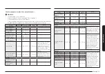 Preview for 175 page of Samsung NE63B8611SS/AA User Manual