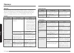 Preview for 192 page of Samsung NE63B8611SS/AA User Manual