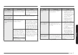 Preview for 193 page of Samsung NE63B8611SS/AA User Manual