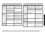 Preview for 195 page of Samsung NE63B8611SS/AA User Manual