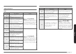 Preview for 197 page of Samsung NE63B8611SS/AA User Manual