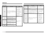 Preview for 198 page of Samsung NE63B8611SS/AA User Manual