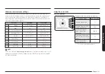 Preview for 31 page of Samsung NE63CB831512AA User Manual