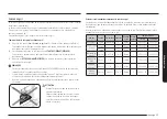 Preview for 159 page of Samsung NE63CB831512AA User Manual