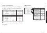 Preview for 31 page of Samsung NE63T8311SG User Manual