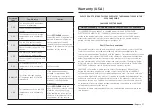 Preview for 57 page of Samsung NE63T8311SG User Manual