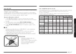 Preview for 97 page of Samsung NE63T8311SG User Manual