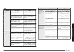 Preview for 115 page of Samsung NE63T8311SG User Manual