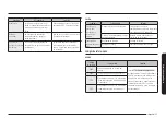 Preview for 117 page of Samsung NE63T8311SG User Manual