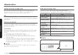 Preview for 160 page of Samsung NE63T8311SG User Manual