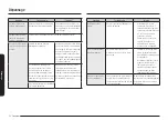 Preview for 174 page of Samsung NE63T8311SG User Manual