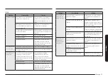 Preview for 175 page of Samsung NE63T8311SG User Manual