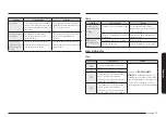 Preview for 177 page of Samsung NE63T8311SG User Manual