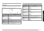 Preview for 47 page of Samsung NE63T8751/AA User Manual