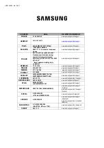 Preview for 84 page of Samsung NK24M1030IS Installation Instruction Manual