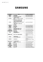 Preview for 80 page of Samsung NK24M7070VB Installation Instruction Manual