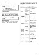 Preview for 15 page of Samsung NK36N9804VB/UR Installation Instruction Manual