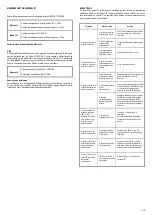 Preview for 39 page of Samsung NK36N9804VB/UR Installation Instruction Manual