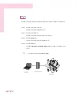 Preview for 46 page of Samsung NP-Q30PLUS Manual