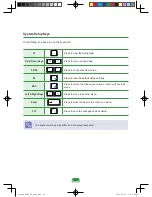 Preview for 65 page of Samsung NP-R538 Owner'S Manual