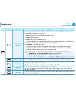 Preview for 46 page of Samsung NP-RV520I User Manual