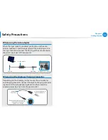 Preview for 21 page of Samsung NP270E4E User Manual