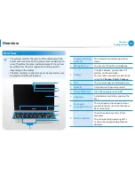 Preview for 25 page of Samsung NP270E4E User Manual