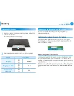 Preview for 92 page of Samsung NP270E4E User Manual