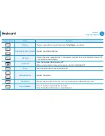 Preview for 45 page of Samsung NP270E5J-K01 User Manual