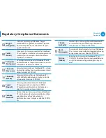 Preview for 115 page of Samsung NP275 User Manual