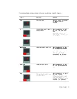 Preview for 26 page of Samsung NP28 User Manual