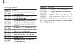 Preview for 17 page of Samsung NP300E5MK-EXP User Manual