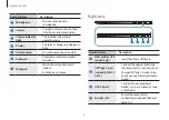 Preview for 8 page of Samsung NP345XLA-KB1IT User Manual