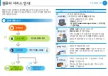 Preview for 7 page of Samsung NP535U3C User Manual