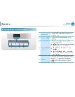 Preview for 26 page of Samsung NP550P7C User Manual