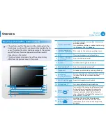 Preview for 29 page of Samsung NP550P7C User Manual