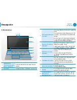 Preview for 27 page of Samsung NP680Z5E (Spanish) Guías Del Usuario Manual