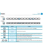 Preview for 53 page of Samsung NP680Z5E (Spanish) Guías Del Usuario Manual