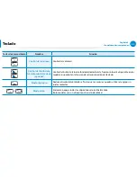 Preview for 54 page of Samsung NP680Z5E (Spanish) Guías Del Usuario Manual