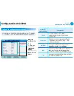 Preview for 95 page of Samsung NP680Z5E (Spanish) Guías Del Usuario Manual