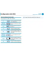 Preview for 96 page of Samsung NP680Z5E (Spanish) Guías Del Usuario Manual