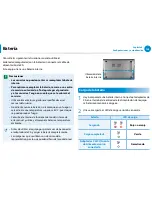 Preview for 104 page of Samsung NP680Z5E (Spanish) Guías Del Usuario Manual